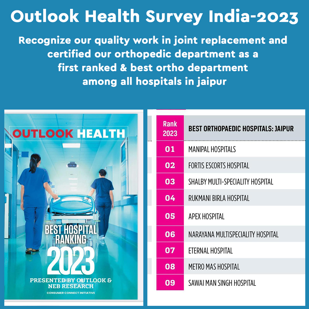 Best Orthopedic team jaipur outlook health survey 2023